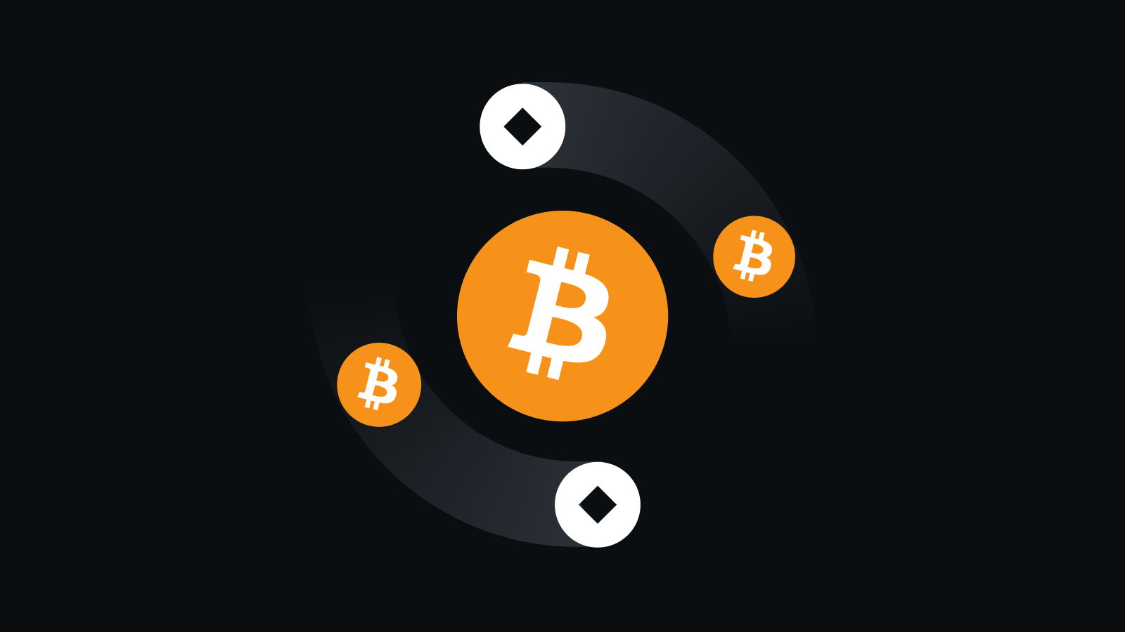 全球领先的加密平台